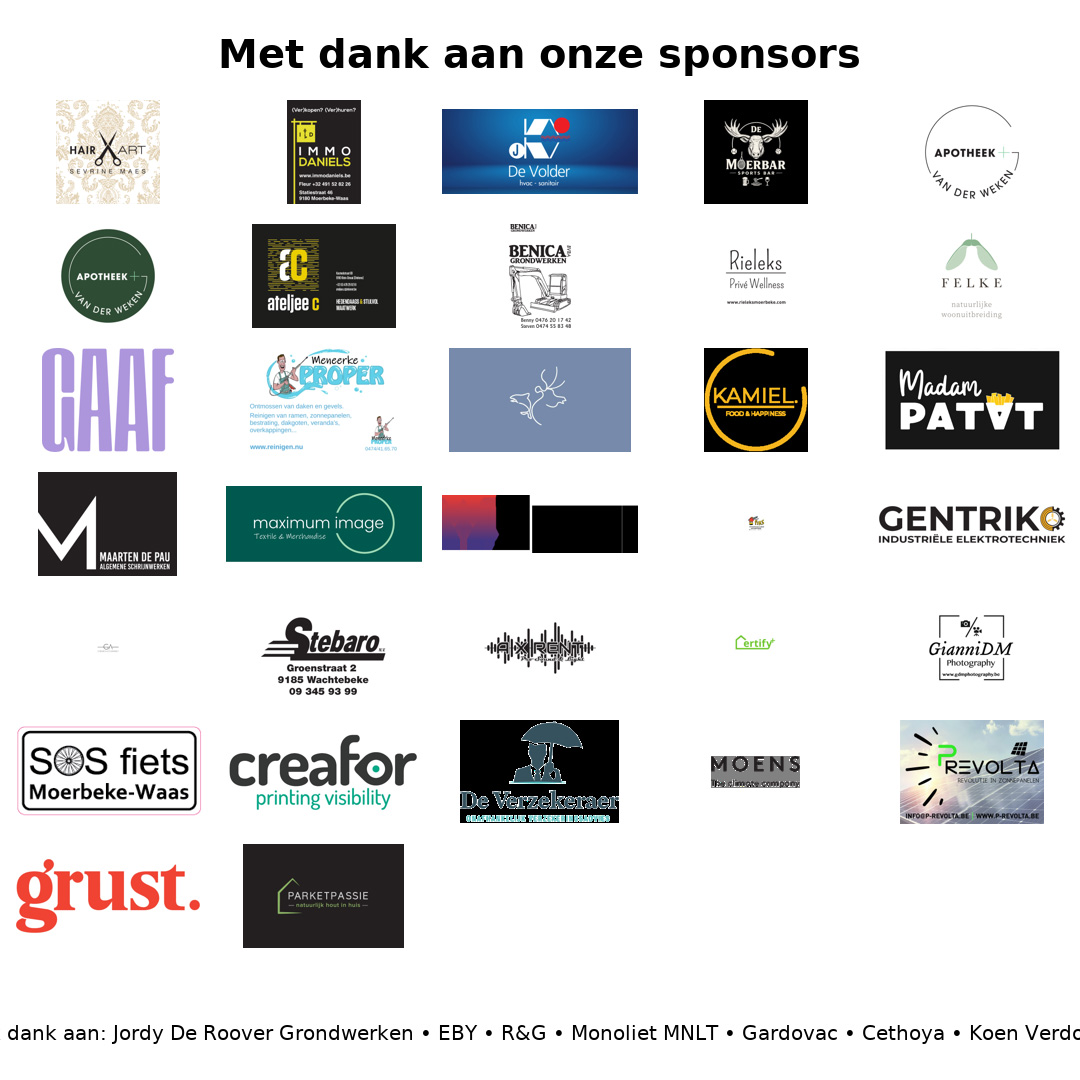Sponsoroverzicht